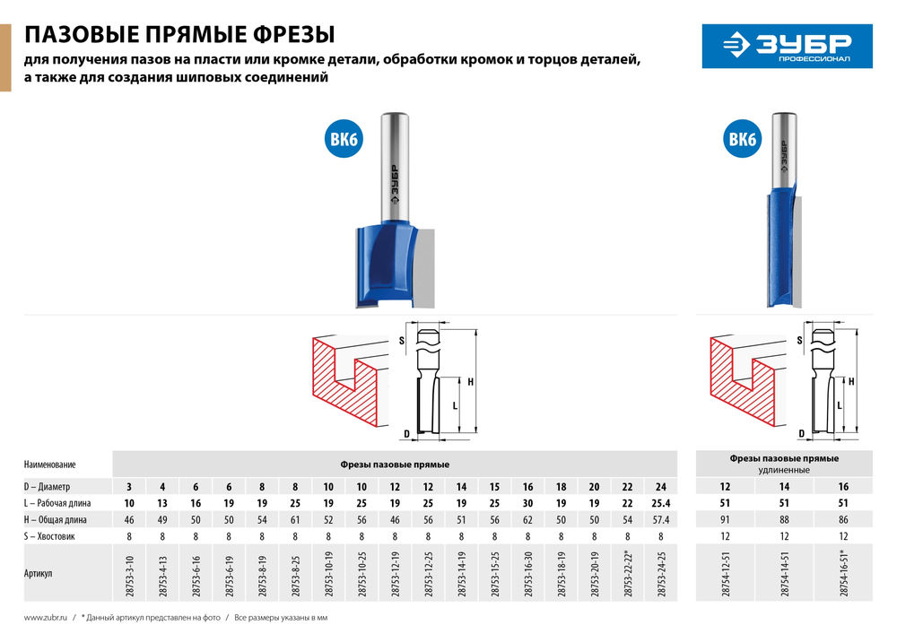 Фреза пазовая прямая 22?22 мм хвостовик 8 мм ЗУБР Профессионал 28753-22-22
