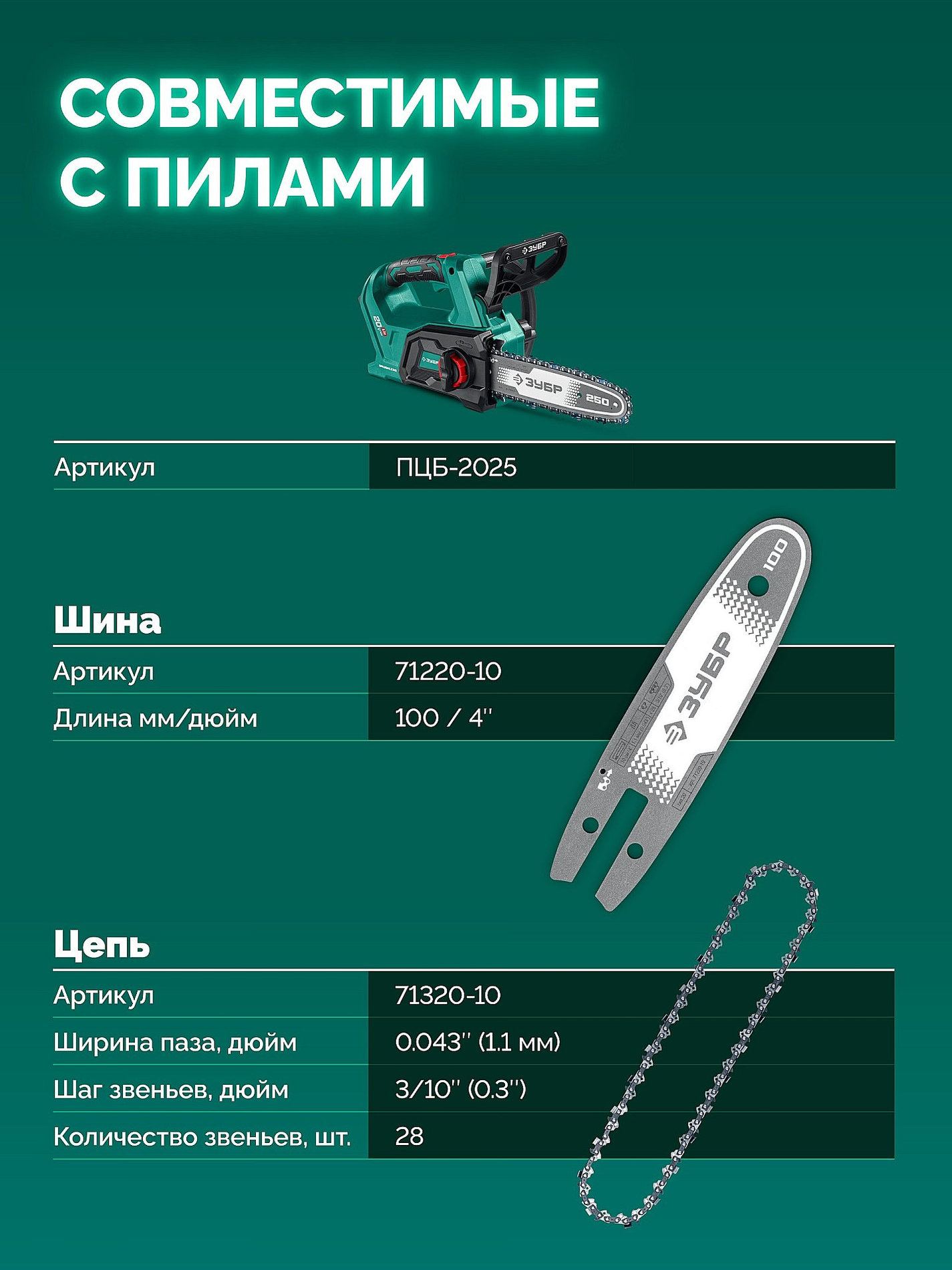 ЗУБР тип 20, 10 см, шаг 3/10?, паз 1.1 мм, 28 звеньев, цепь (71320-10)