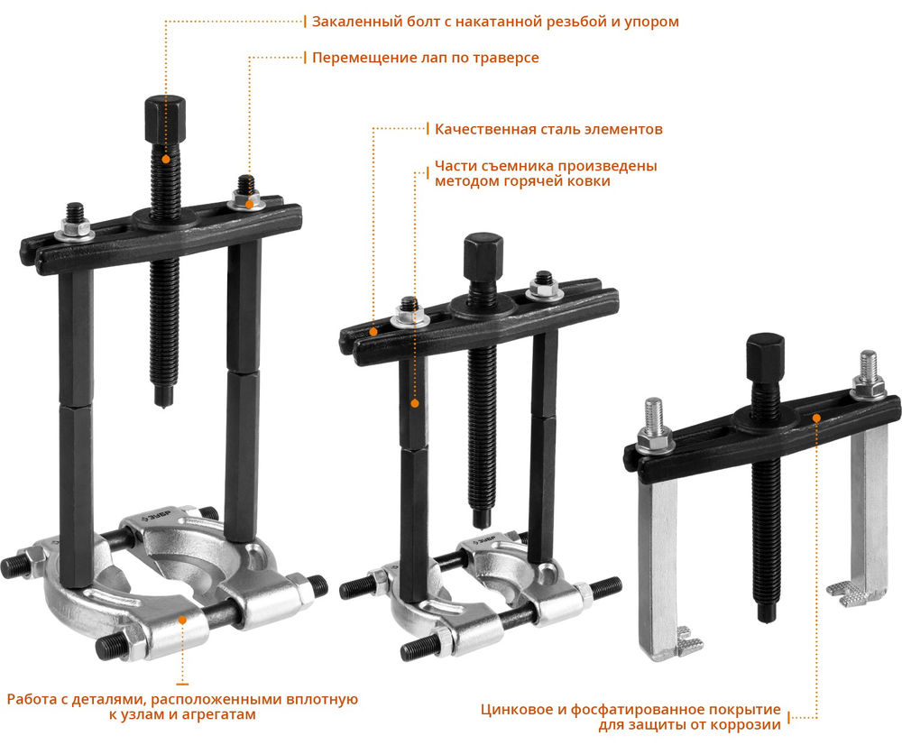 Набор сепараторных съемников в кейсе Профессионал ЗУБР 43307-H12
