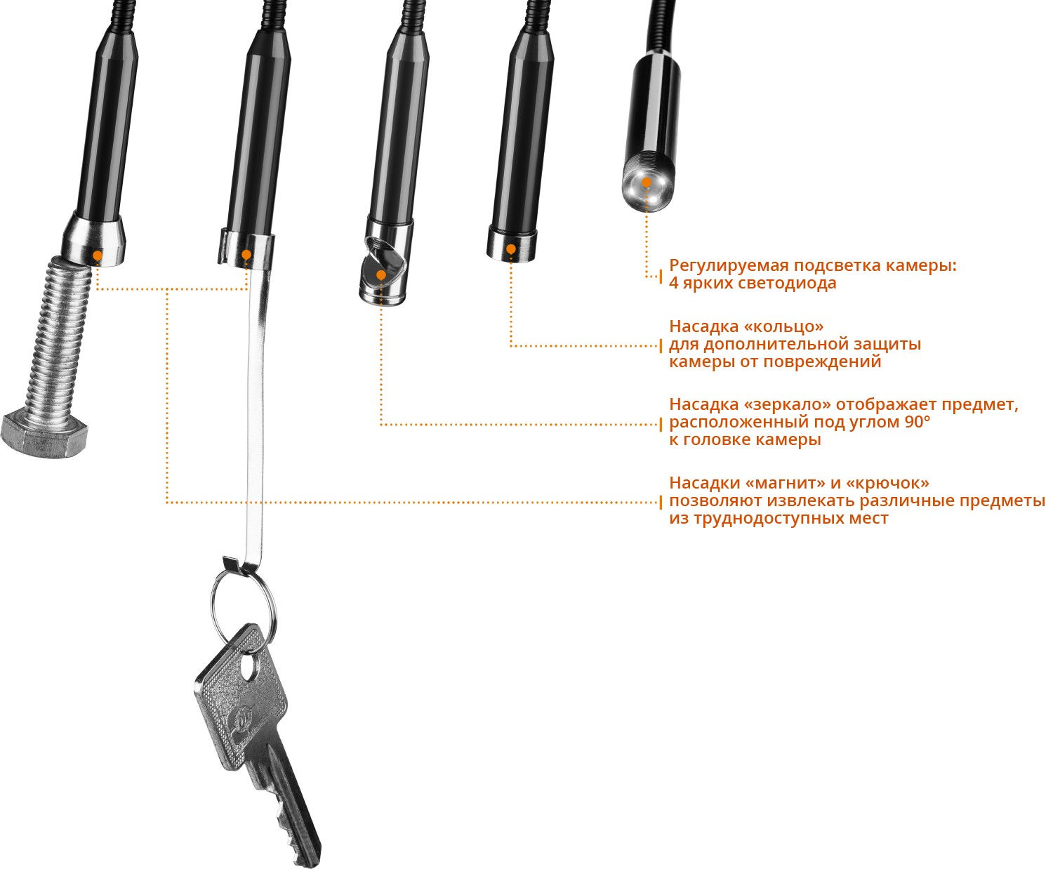 ЗУБР ВС-100, 2,7?, 9 мм, 0,6 м, видеоскоп, Профессионал (45355)