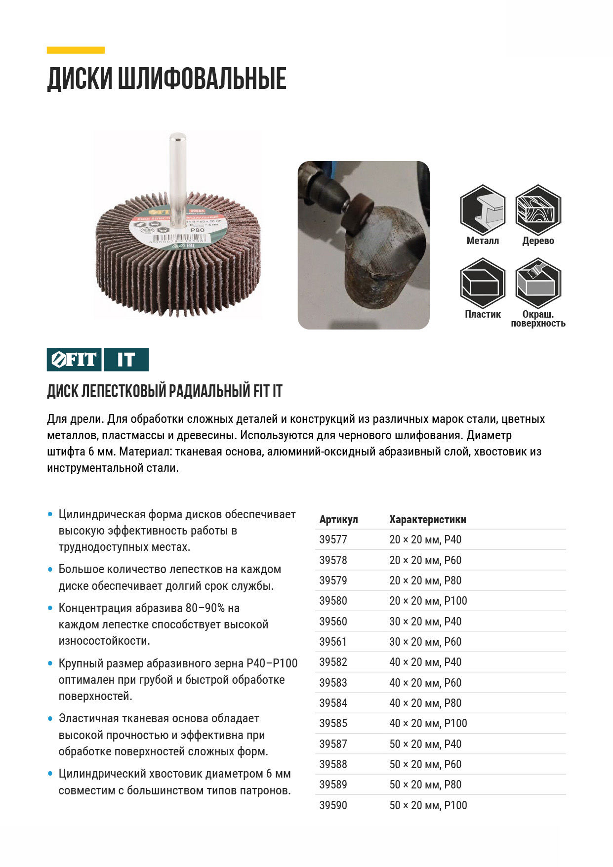 Диск лепестковый для дрели радиальный 50х20х6 мм Р 40 (39587)