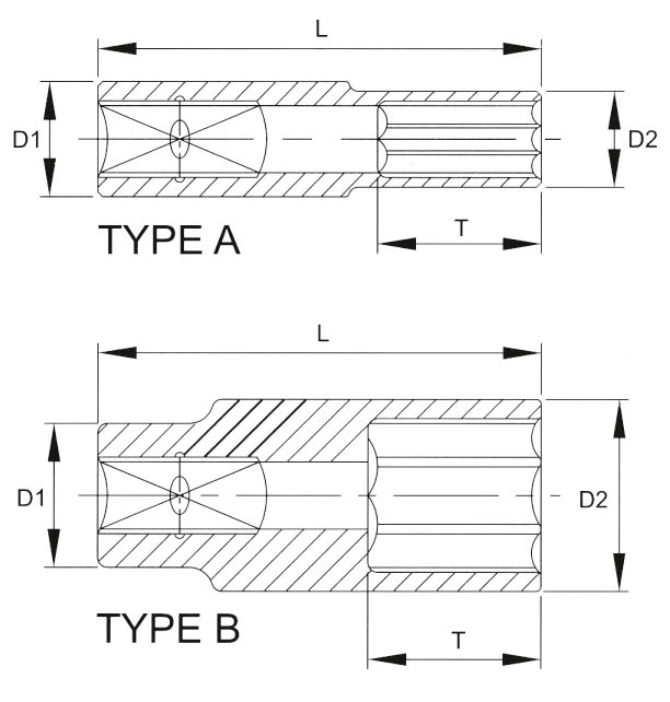 Головка торцевая глубокая 6гр. 22 мм 1/2 Licota N4022L