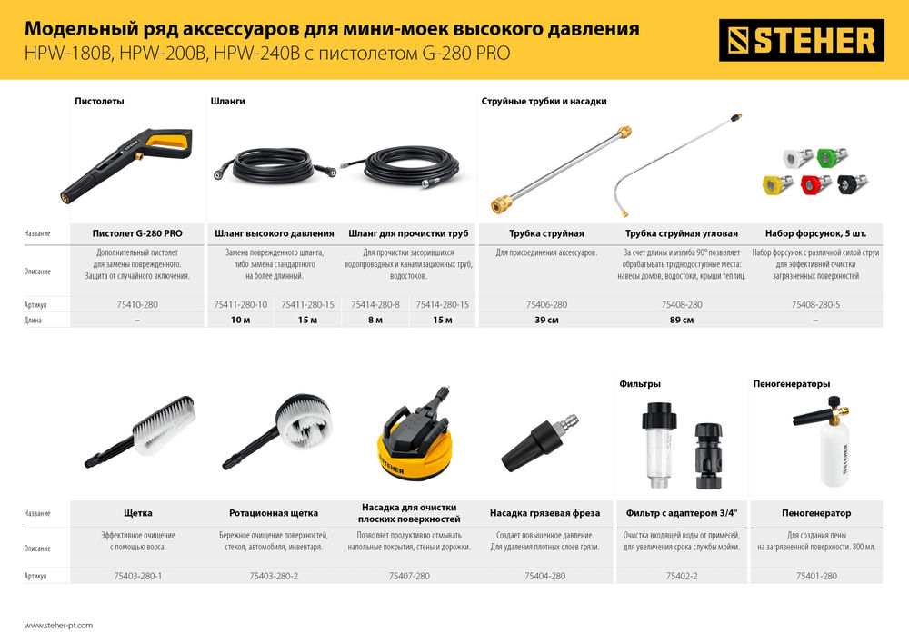 Шланг для прочистки труб для пистолета G-280 PRO, 8 м STEHER 75414-280-8