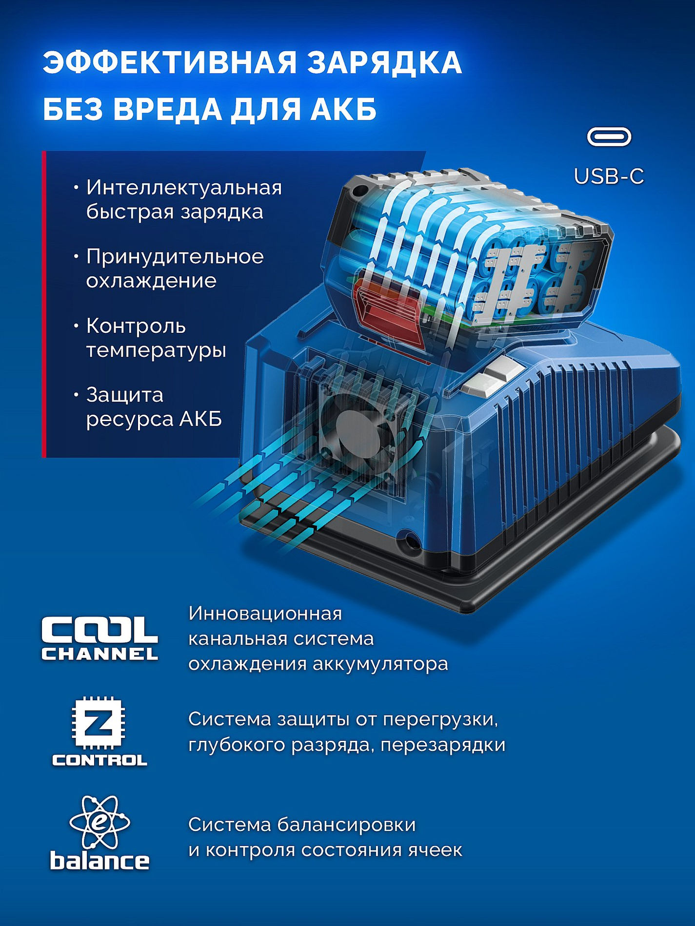 ЗУБР 20 В, 1000 Н·м, 2 АКБ LMS (4 А·ч), бесщеточный ударный гайковерт, кейс, ПРОФЕССИОНАЛ (GB-1000-42)