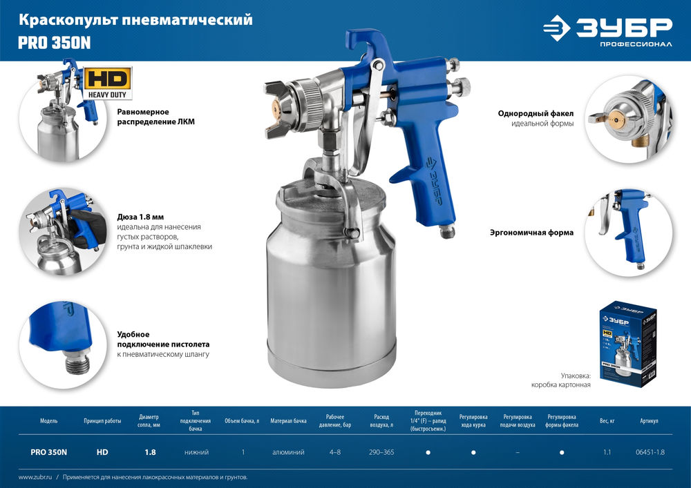 Краскопульт пневматический PRO 350N, 1.8 мм, с нижним бачком ЗУБР Профессионал 06451-1.8