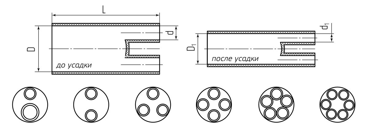Перчатка термоусаживаемая 3ТПИ-150/240 (КВТ) (67279)