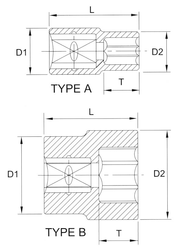 Головка торцевая 12гр. 34 мм 3/4 Licota F6034