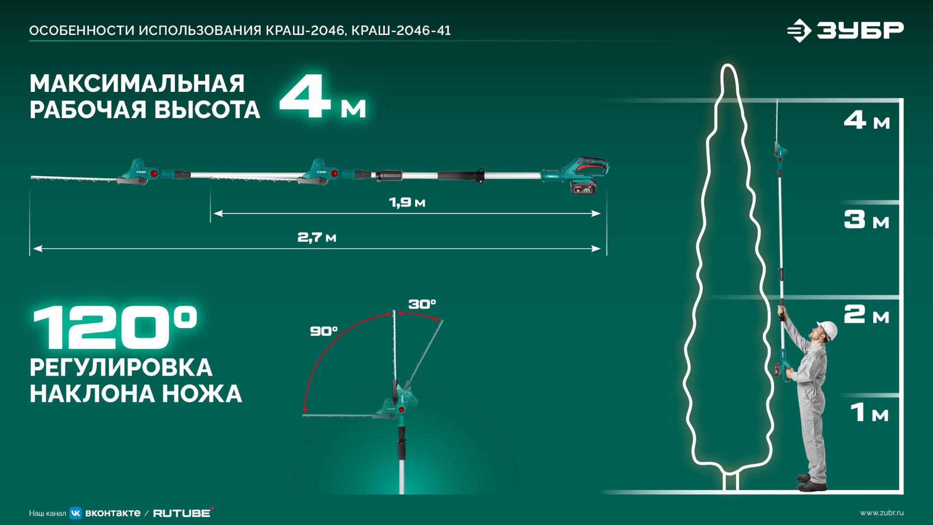ЗУБР 20 В, 460 мм, без АКБ (LMS), кусторез аккумуляторный со штангой (КРАШ-2046)
