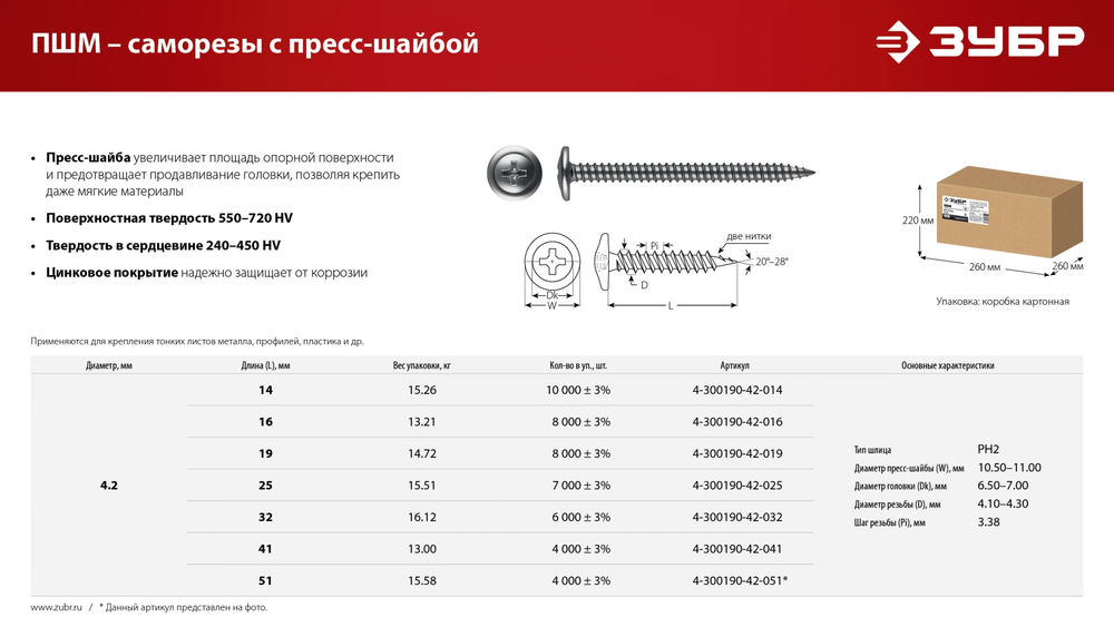 Саморез с пресс-шайбой 25 х 4.2 мм, цинк, 15.51 кг ЗУБР ПШМ 4-300190-42-025_z01