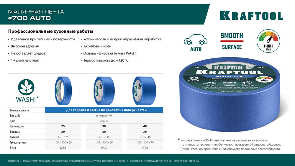Малярная лента #700 Auto, 25 мм х 50 м, для авторемонтных работ KRAFTOOL 12107-25