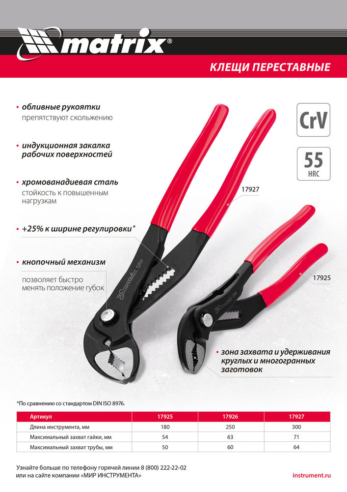 Клещи переставные 250 мм, кнопочный механизм, хром-ванадий, обливные рукоятки Matrix (17926)