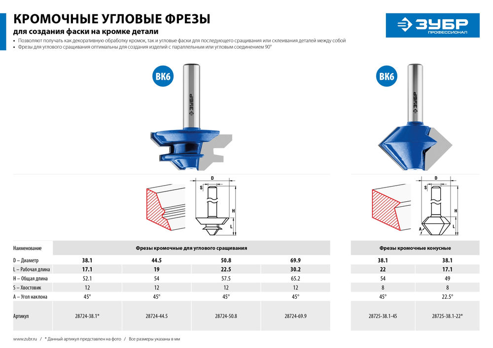 Фреза кромочная конусная 38.1?22 мм ЗУБР Профессионал 28725-38.1-45