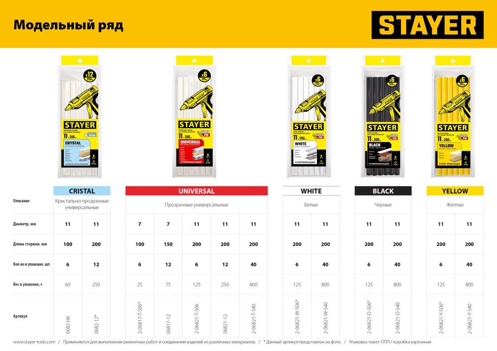 Диск пильный по дереву быстрый рез Fast STAYER 180x30/20 мм 20Т 3680-180-30-20_z01  