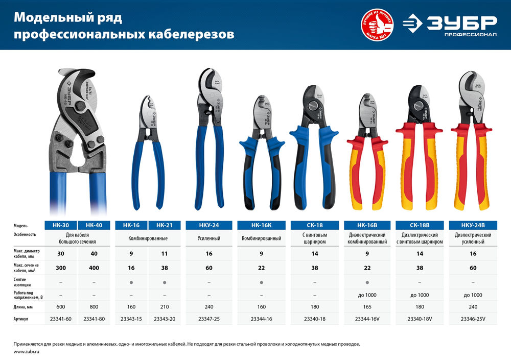 Кабелерез диэлектрический НК-16В, d 9 мм, 165 мм, 1000 В ЗУБР Профессионал 23344-16V