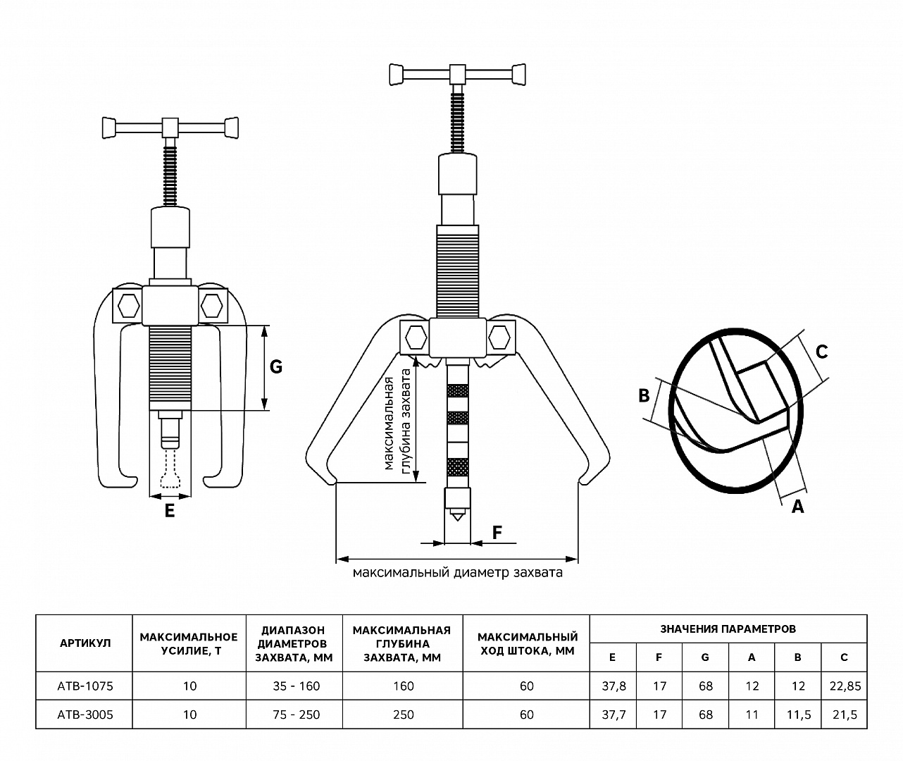 Съемник 3-х лапый гидравлический усиленный 12 тонн Licota ATB-3005