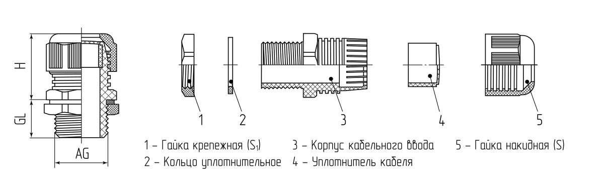 Ввод кабельный пластиковый M-L 32 (16-20 мм) (Fortisflex) (85479)