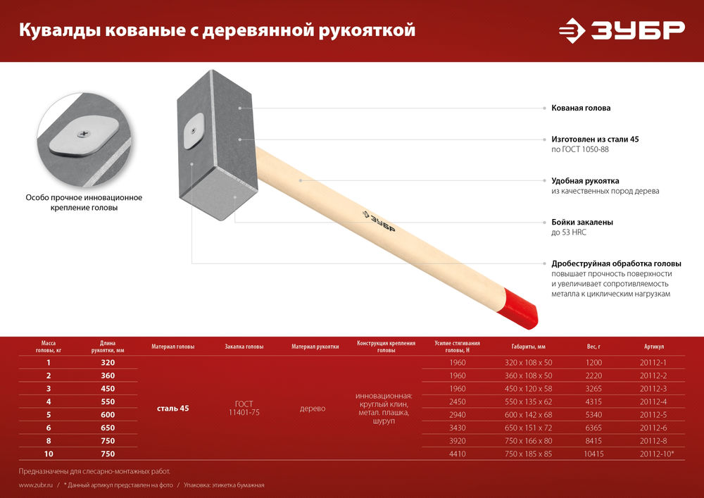 Кувалда кованая 5 кг 600 мм ЗУБР 20112-5