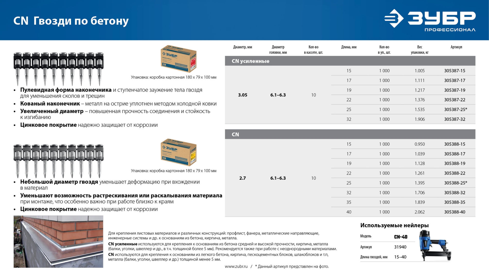 ЗУБР CN усиленные 32 х 3.05 мм, гвозди по бетону оцинкованные, 1000 шт (305387-32)