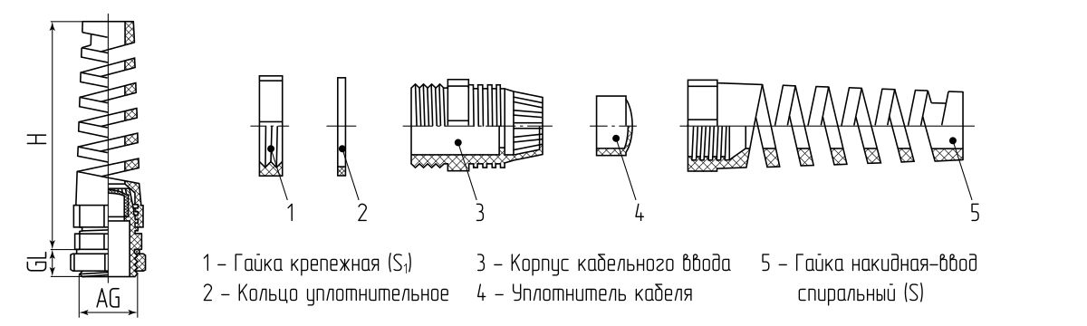 Ввод кабельный пластиковый PG-R 16 (10-14 мм) (Fortisflex) (88651)