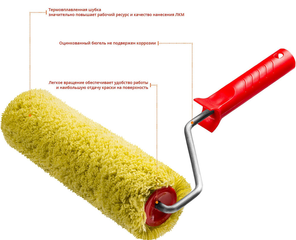 Малярный валик SYNTEX PRO, 48 х 240 мм, бюгель 8 мм, ворс 18 мм, полиакрил/полиэстер, все виды ЛКМ MIRAX 03815-24