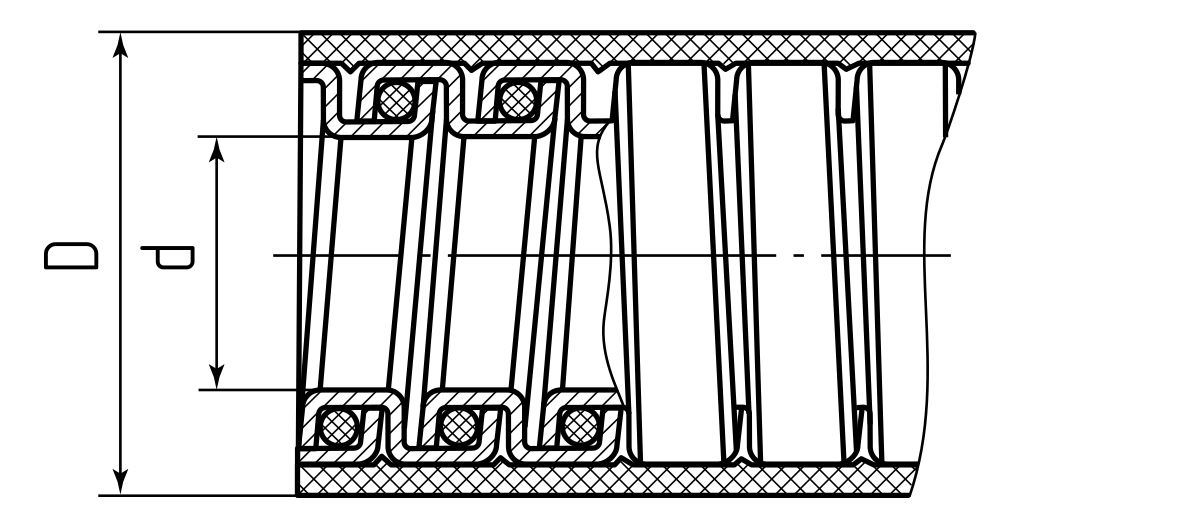 Металлорукав толстостенный МГ «HEAVY DUTY» 20 (Fortisflex) (87883)