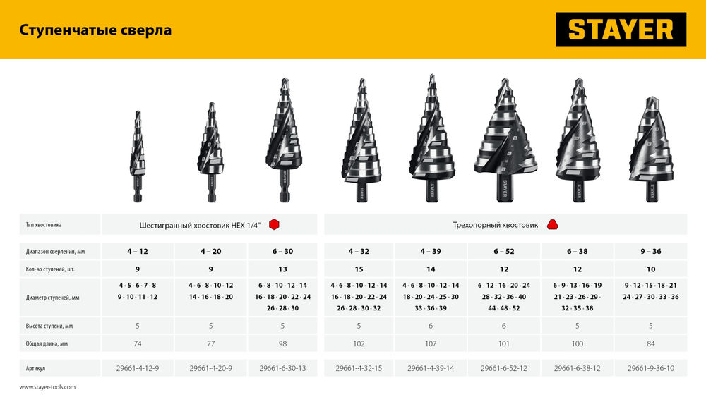 Дюбель-гвоздь потайной бортик STAYER 8х100 мм 50 шт 30645-08-100  