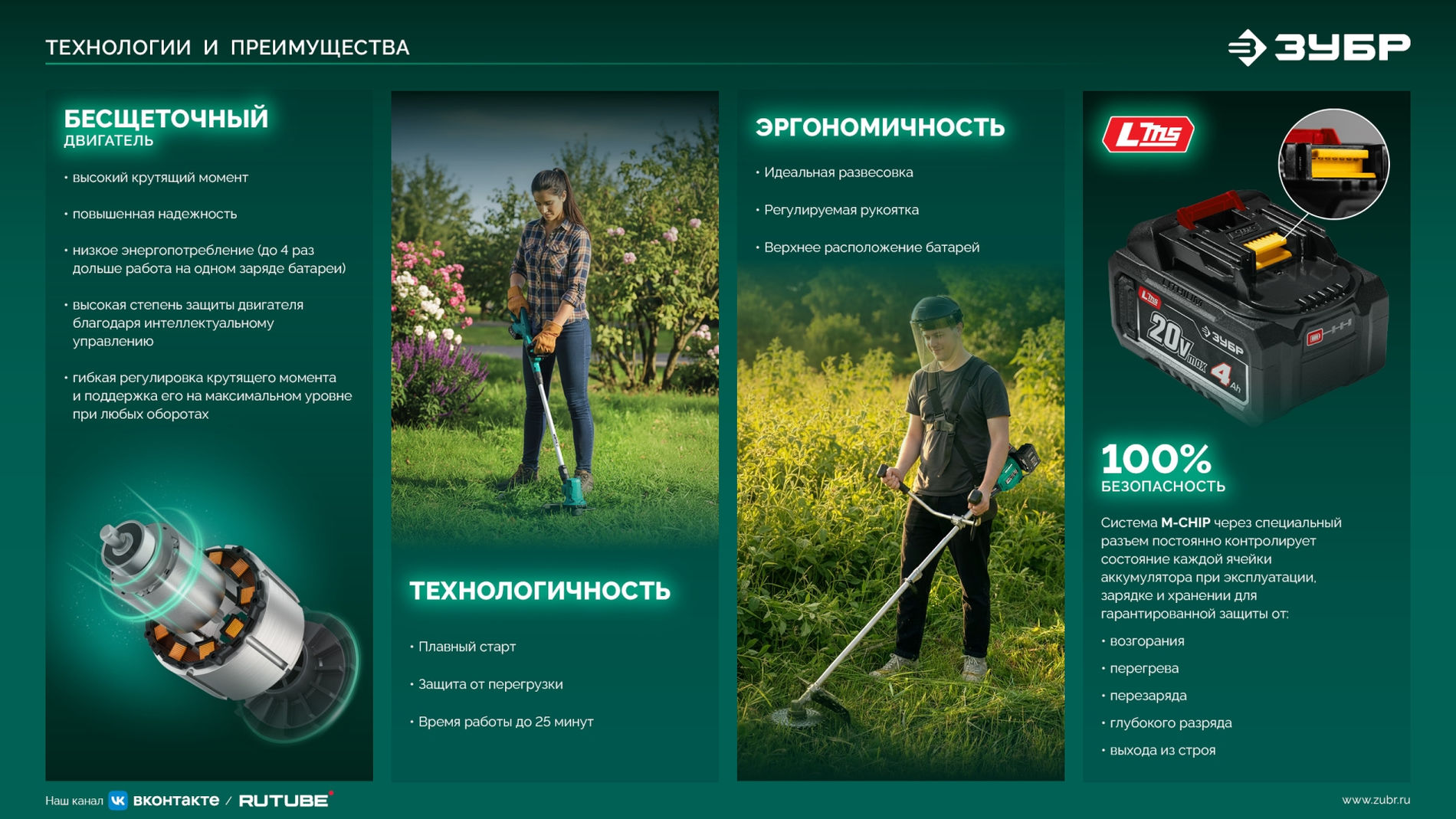 ЗУБР 40 В (2x20В), 430 мм, без АКБ (LMS), триммер-коса аккумуляторный бесщеточный (ТАБ-4043)