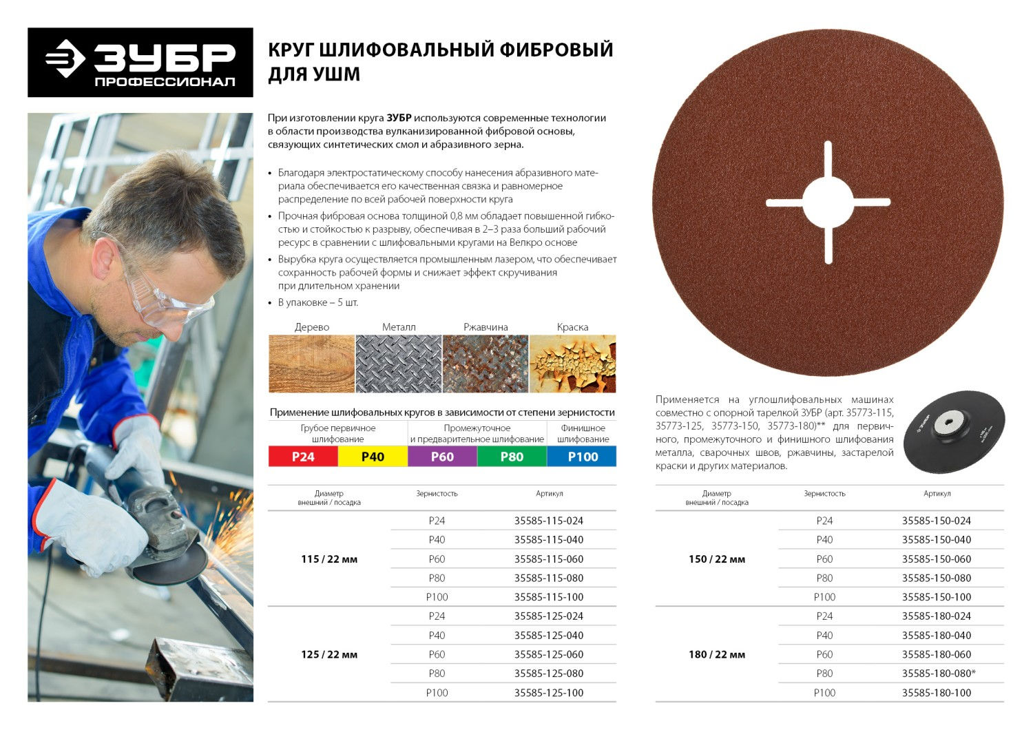Круг шлифовальный ЗУБР ?ПРОФИ? фибровый, для УШМ, P24, 150х22мм, 5 листов (35585-150-024)
