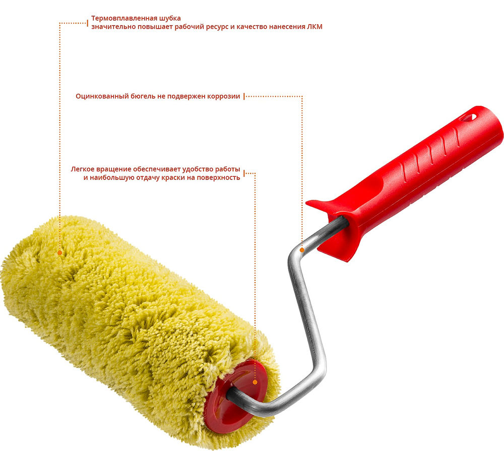 Малярный валик SYNTEX PRO, 48 х 180 мм, бюгель 8 мм, ворс 18 мм, полиакрил/полиэстер, все виды ЛКМ MIRAX 03815-18