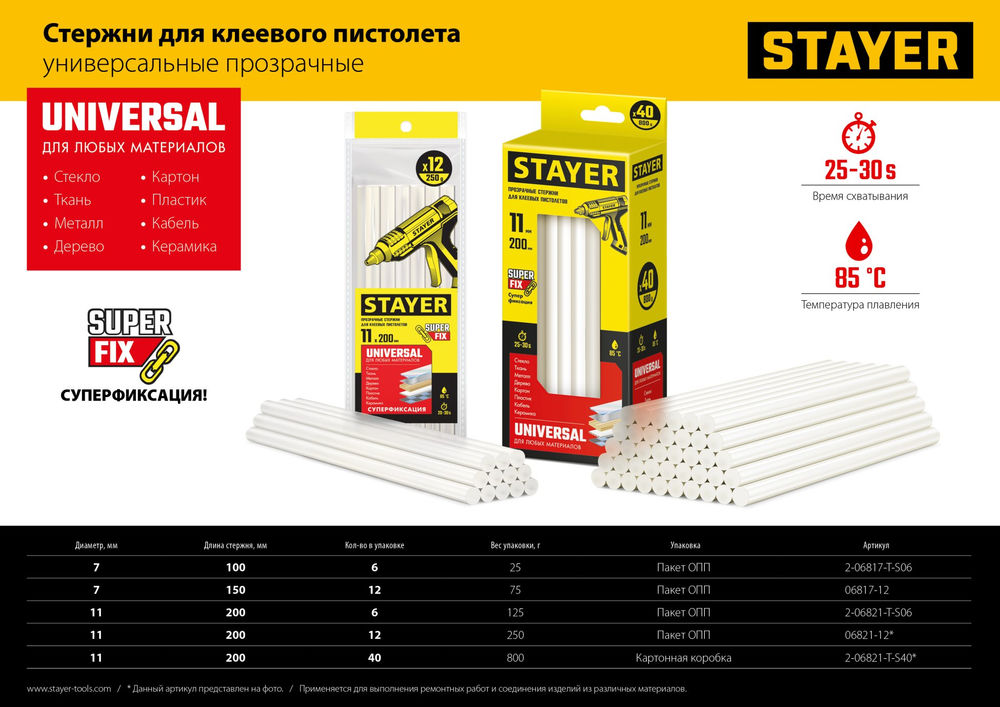 Круг шлифовальный лепестковый на шпильке d 6 мм STAYER d 30x15 мм P120 36606-120  