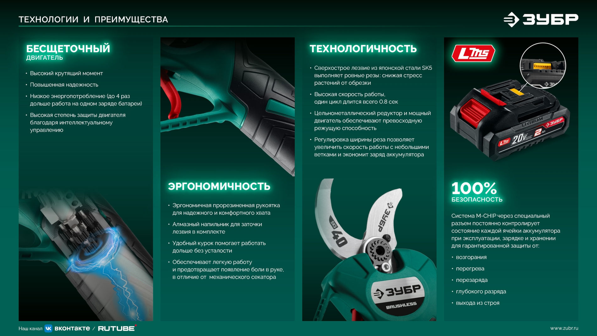 ЗУБР 20 В, 40 мм макс. рез, без АКБ (LMS), секатор аккумуляторный (СКБ-2040)