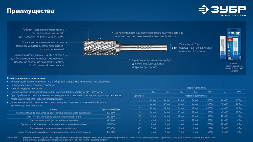 Борфреза твердосплавная 8?20 мм тип B цилиндр с торцевыми зубьями хв-к 6 мм Профессионал ЗУБР 28801-8-20