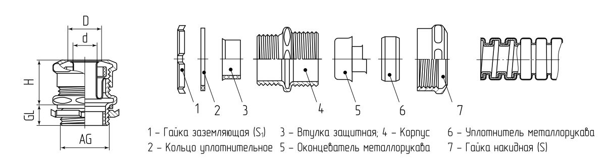 Муфта вводная ВМ (INOX) 32 (Fortisflex) (83757)