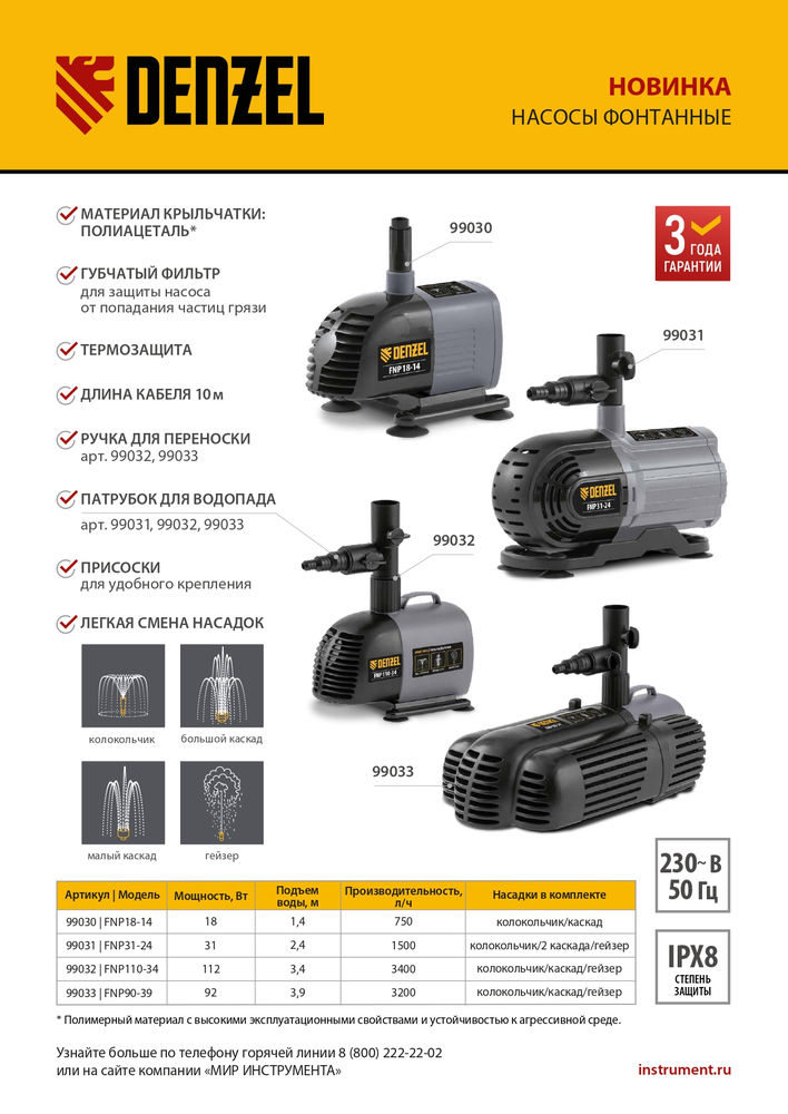 Насос фонтанный FNP31-24, 31 Вт, подъем 2,4 м, 1500 л/ч, колокольчик/2 каскада/гейзер Denzel (99031)