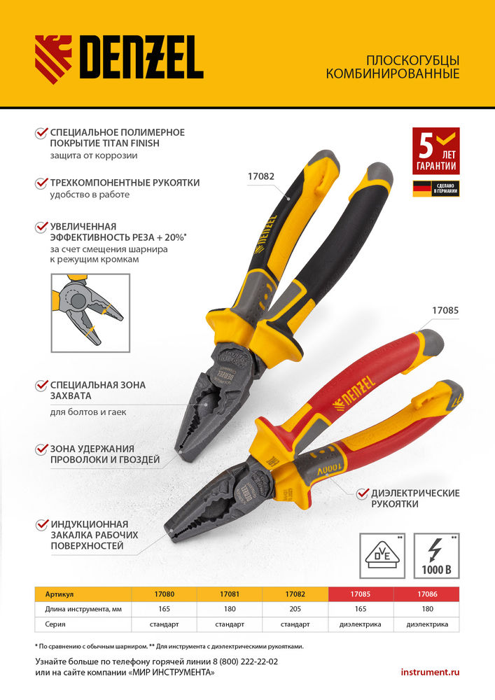 Плоскогубцы комбинированные, диэлектрические трехкомпонентные рукоятки до 1000 В, 180 мм Denzel (17086)