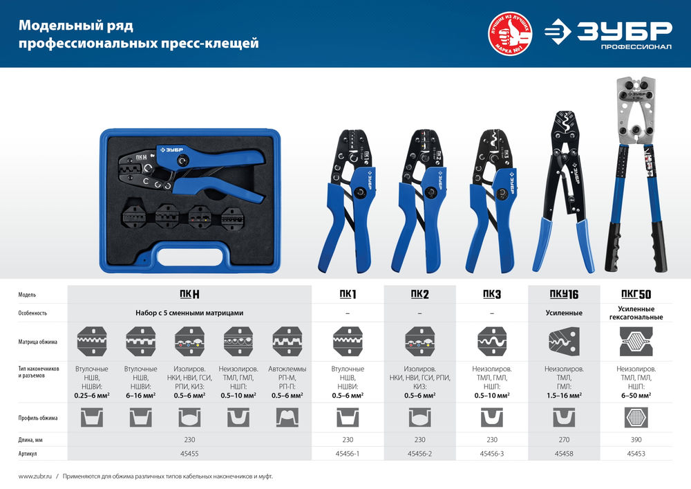 Пресс-клещи для медных наконечников и гильз 0.5 - 10 мм2 ЗУБР ПК-3 Профессионал 45456-3