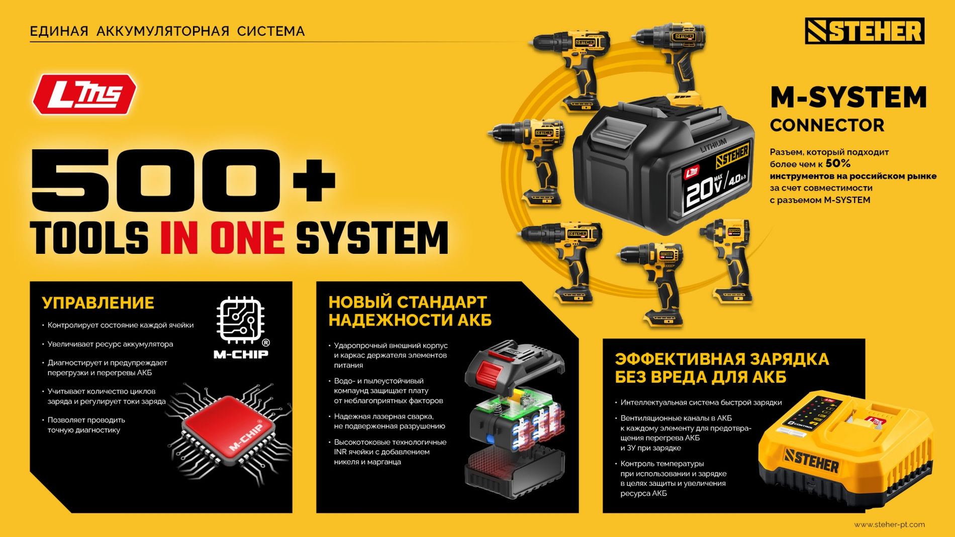 Аккумулятор LMS STEHER 20 В 4.0 А·ч BP-20-4  