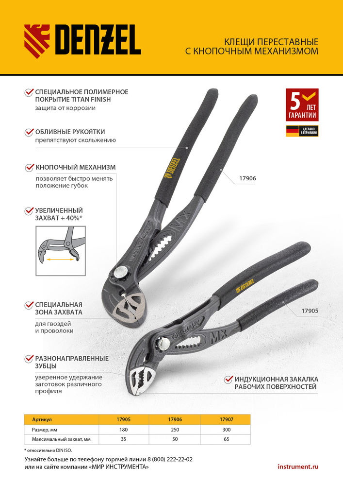 Клещи переставные, кнопочный механизм, обливные рукоятки, 250 мм Denzel (17906)