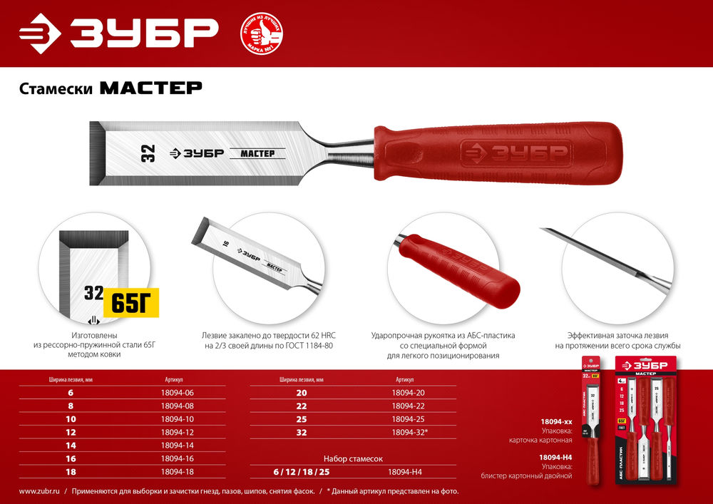 Стамеска 25 мм ЗУБР 18094-25