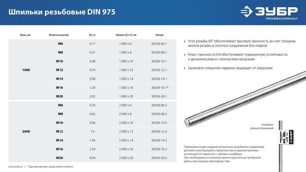 Резьбовая шпилька М16 x 2000 мм, кл. пр. 6.8, 1 шт ЗУБР DIN 975 Профессионал 30336-16-2