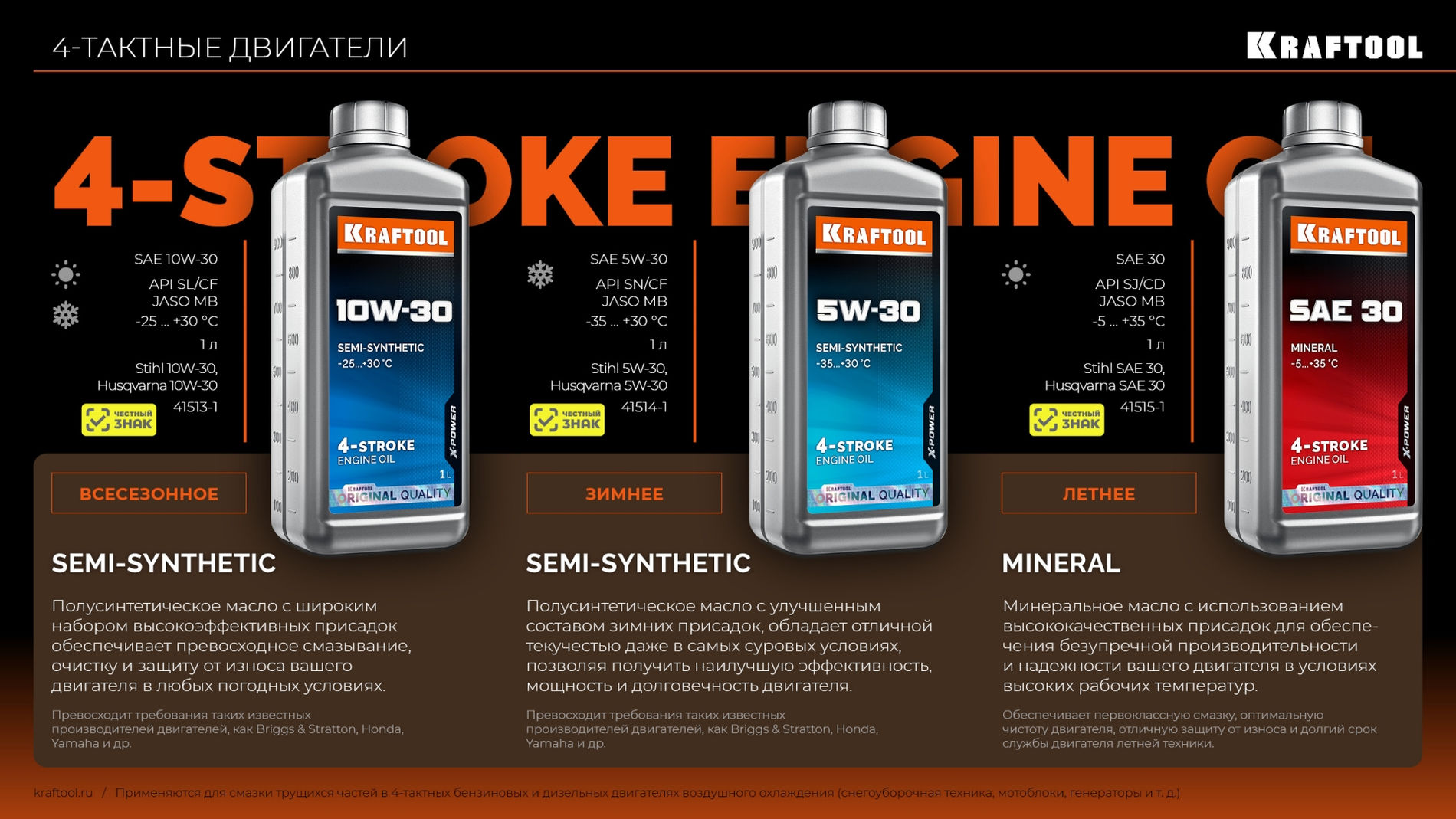 KRAFTOOL 10W-30, 1 л, полусинтетическое масло для 4-тактных двигателей (41513-1)
