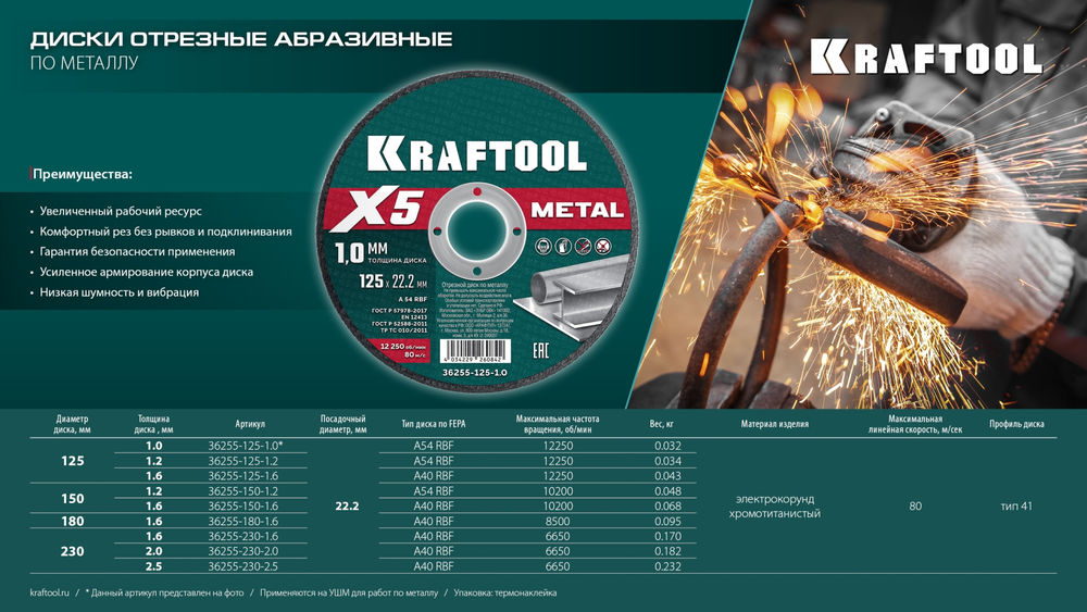 Отрезной диск для УШМ X5 Metal, 230x1.6 мм, по металлу KRAFTOOL 36255-230-1.6