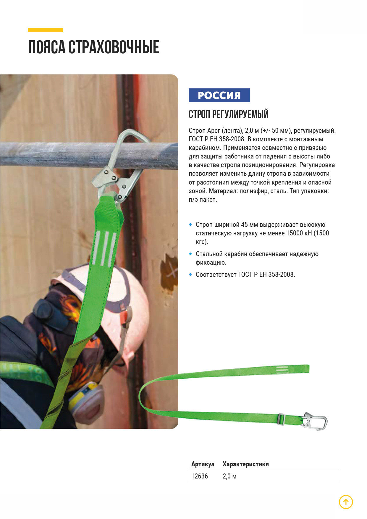 Строп регулируемый Аper ( лента ) ( без соединительного карабина ) (12636)