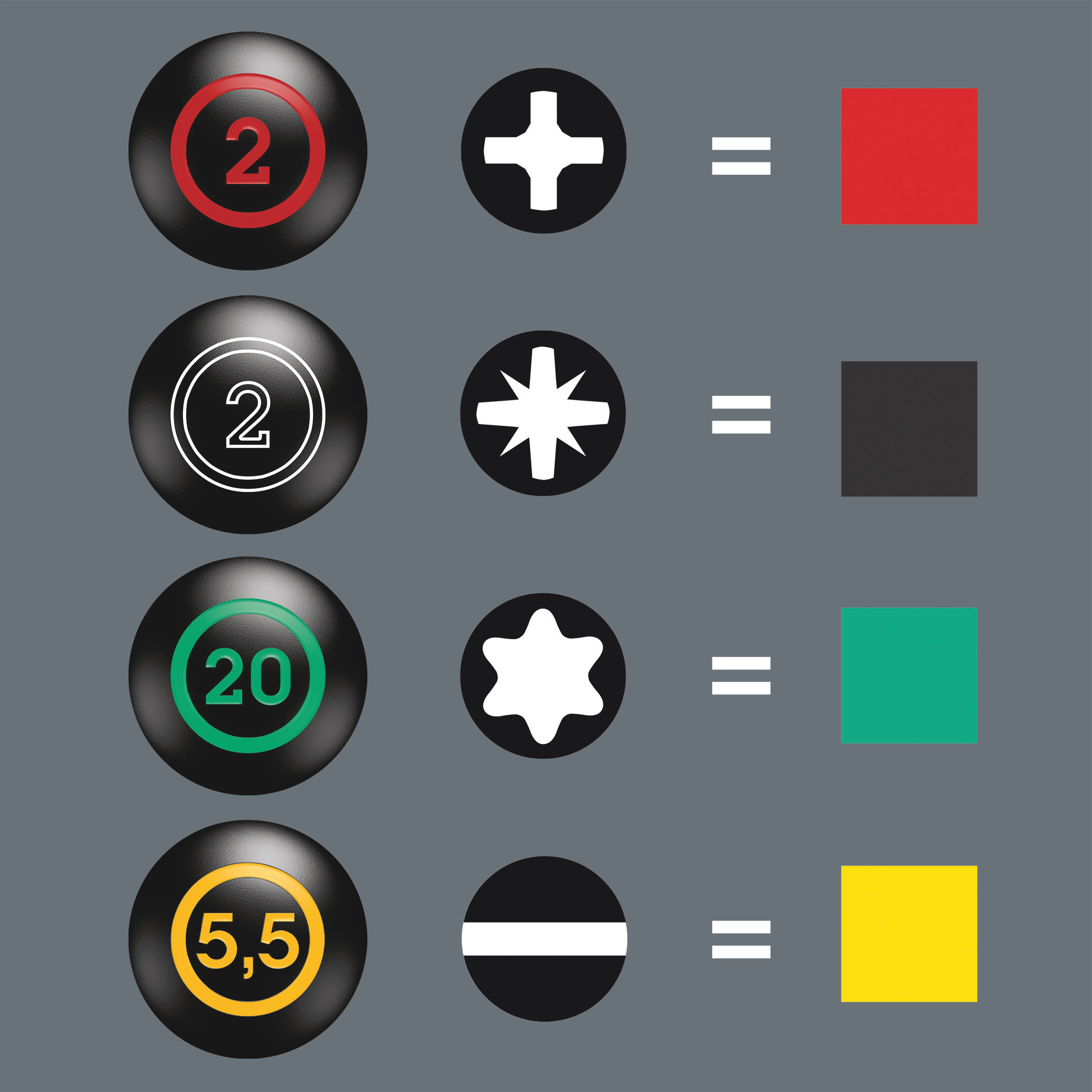 Отвёртка короткая шлицевая 0.8 x 4 x 25 мм SL Stubby серия 335 Wera WE-008841