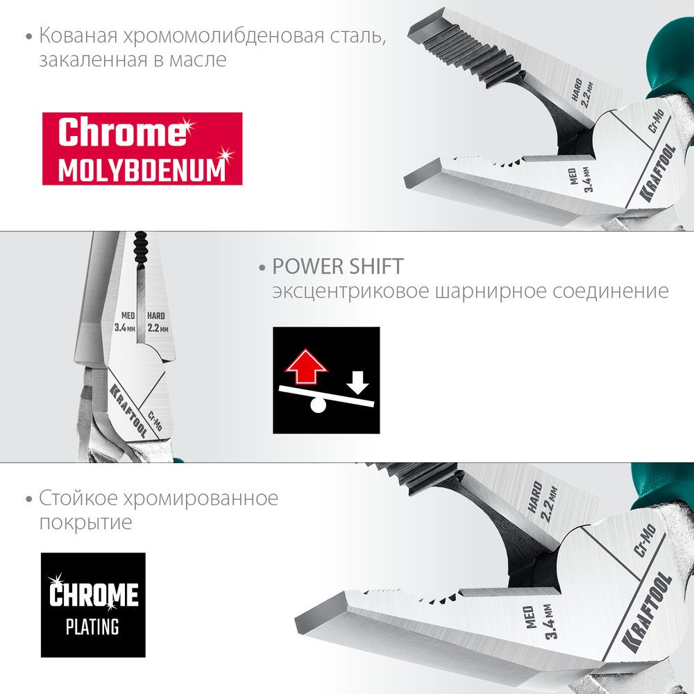 Набор губцевого инструмента, 4 предм. KRAFTOOL 22012