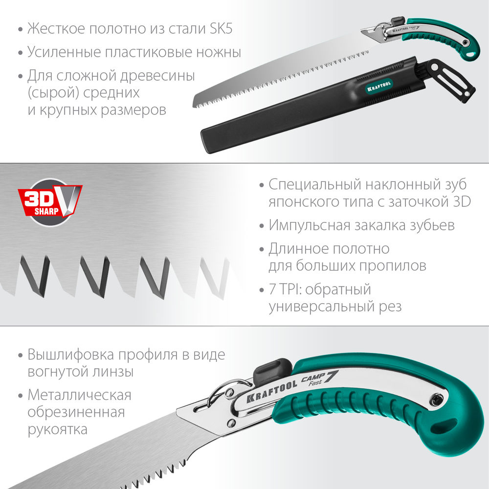 Ножовка 350 мм для быстрого реза сырой древесины Camp Fast 7 KRAFTOOL 15216