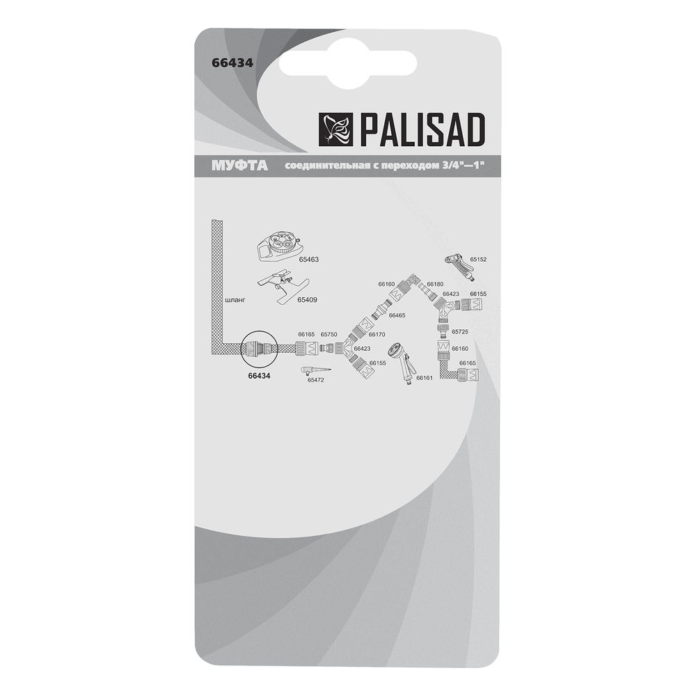 Муфта соединительная c переходом 3/4-1, пластмассовая Palisad (66434)