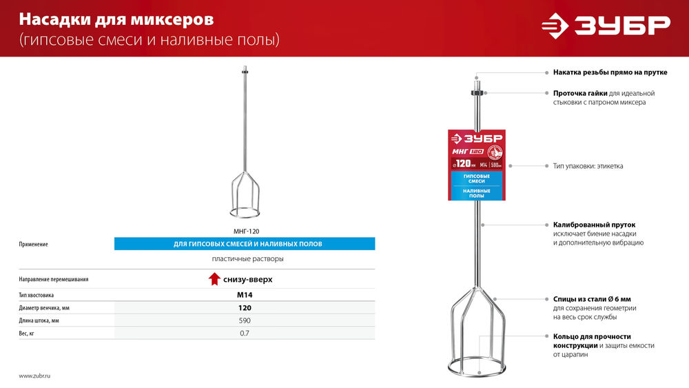 Насадка-миксер М14, d120 мм, для гипсовых смесей и наливных полов ЗУБР МНГ-120