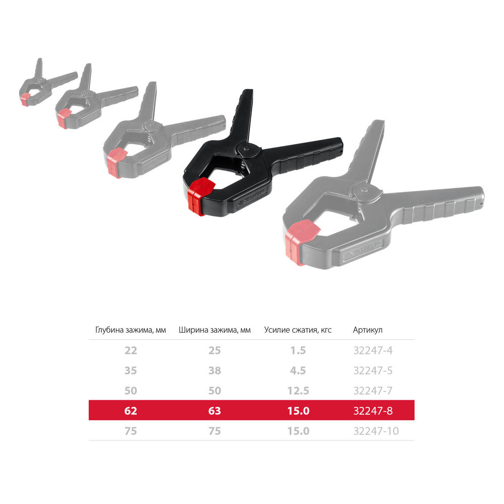 Пружинный зажим МЗ-80, 75 х 75 мм ЗУБР 32247-8