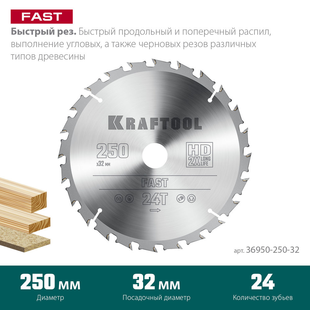 Пильный диск по дереву Fast, 250 х 32 мм, 24Т KRAFTOOL 36950-250-32